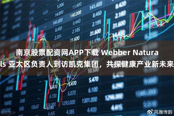 南京股票配资网APP下载 Webber Naturals 亚太区负责人到访凯克集团，共探健康产业新未来