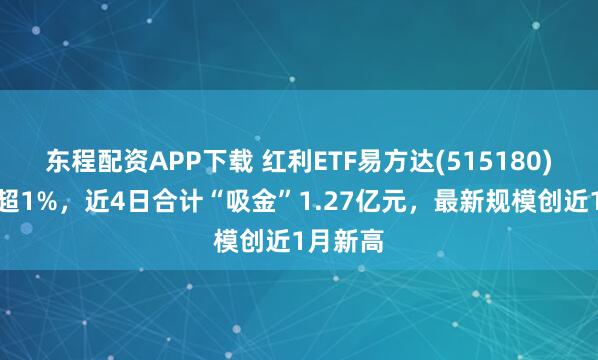 东程配资APP下载 红利ETF易方达(515180)盘中涨超1%，近4日合计“吸金”1.27亿元，最新规模创近1月新高