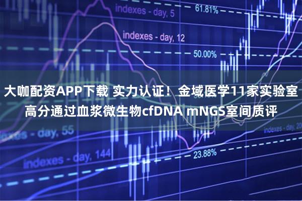 大咖配资APP下载 实力认证!金域医学11家实验室高分通过血浆微生物cfDNA mNGS室间质评