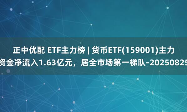 正中优配 ETF主力榜 | 货币ETF(159001)主力资金净流入1.63亿元，居全市场第一梯队-20250825